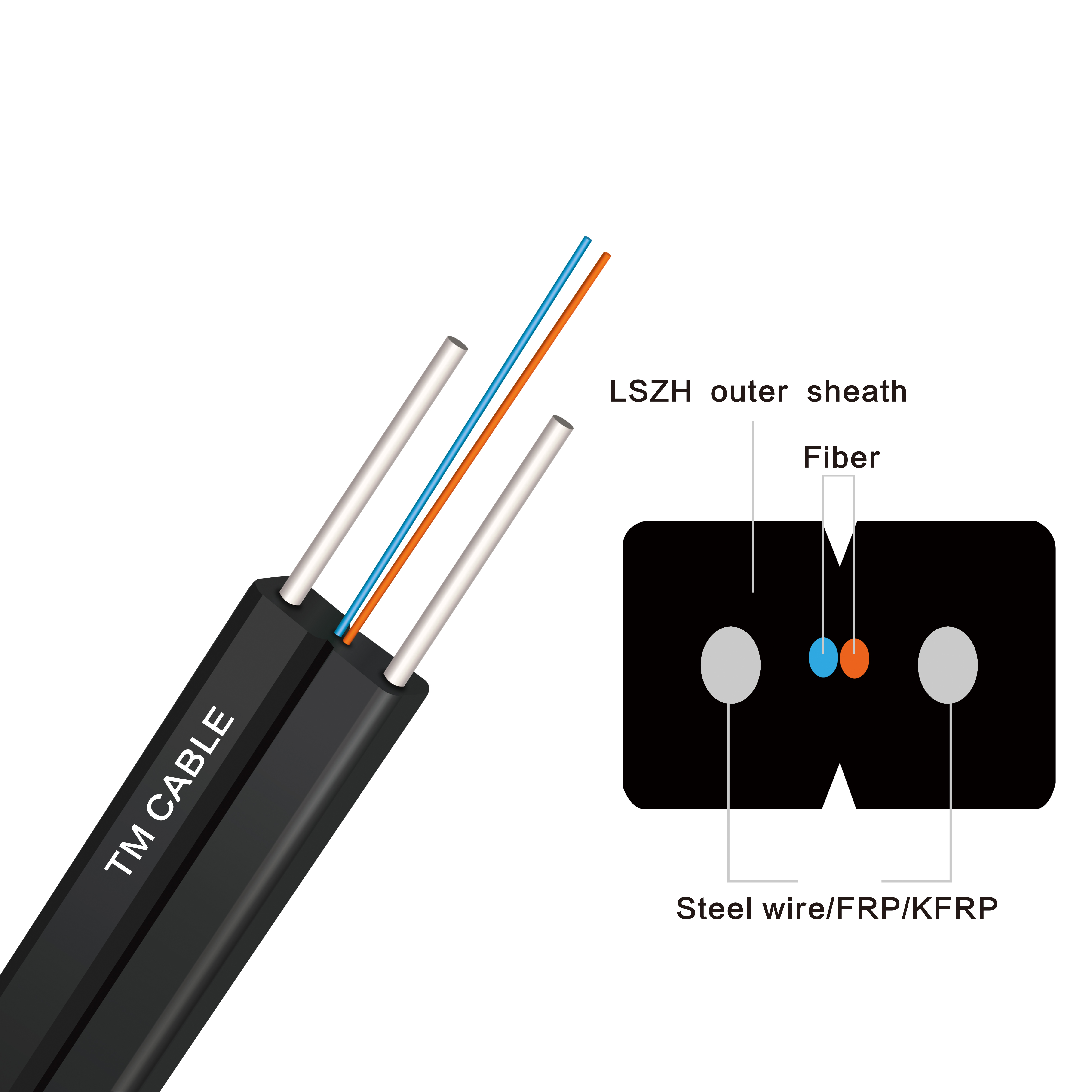 Brow-Type Drop Cable GJXH