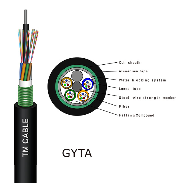 Stranded Aluminum Tape Loose Tube Armored Cable GYTA