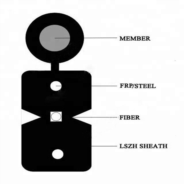 FTTH Fiber Optic Drop Cable Patch Cord